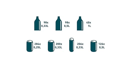 METRO Professional Getränkekühlschrank 237L – Schwarz