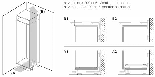 Bosch Einbau Kühlschrank 204L – 122.5cm, Weiß