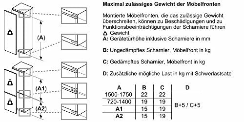 Bosch Einbau Kühlschrank 204L – 122.5cm, Weiß