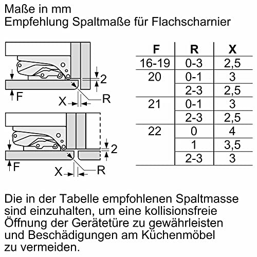 Bosch Einbau Kühlschrank 204L – 122.5cm, Weiß