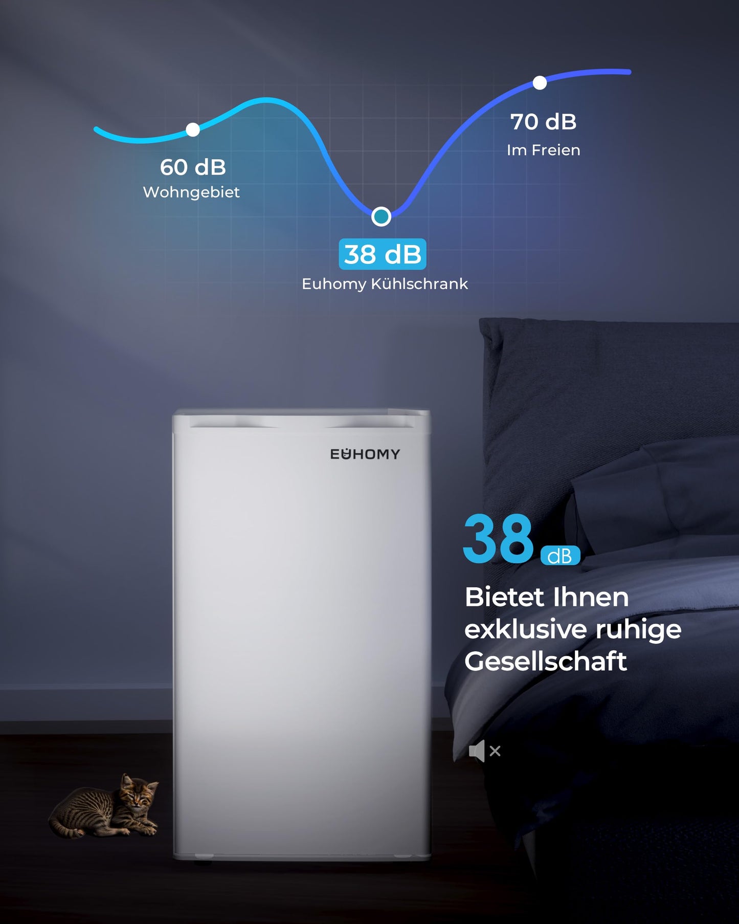 EUHOMY Kühlschrank mit Gefrierfach 91L – Mini, Weiß