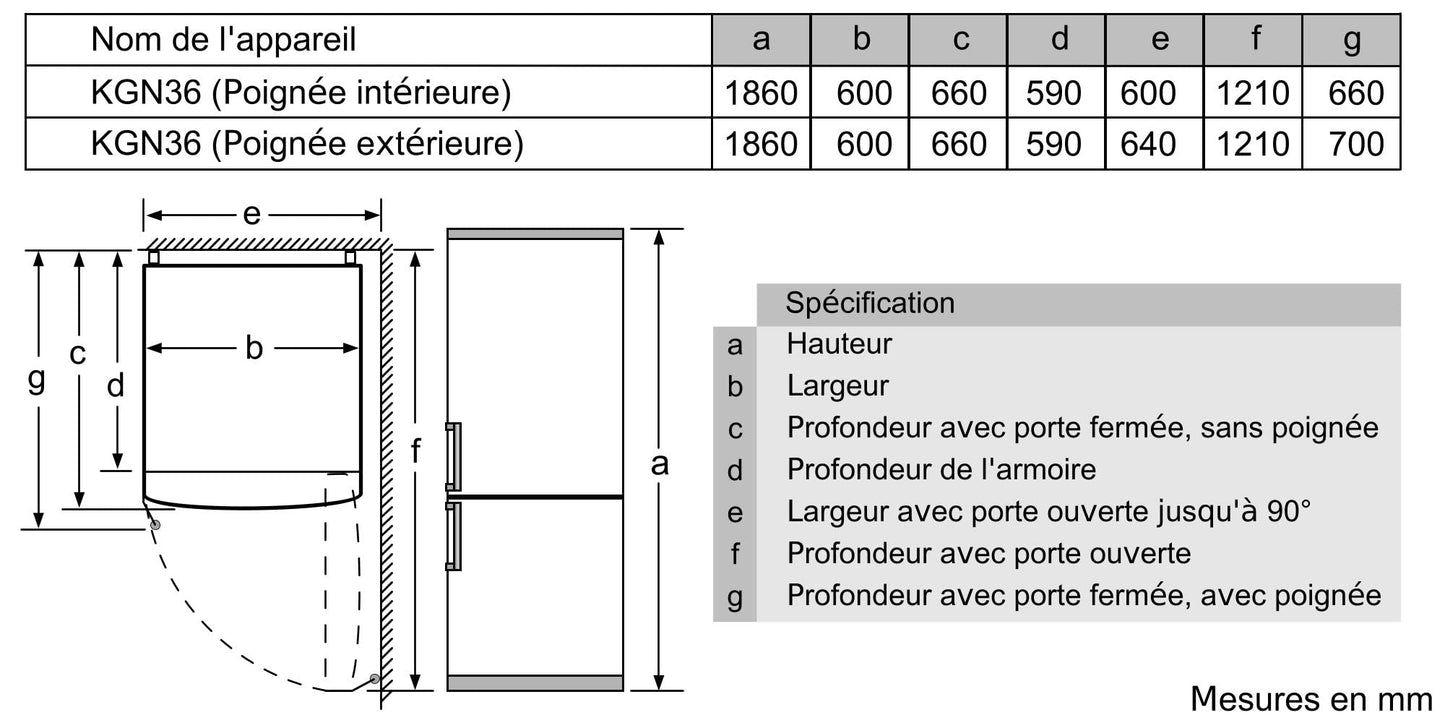 Bosch Kühl-Gefrierkombination 305L – 186cm, NoFrost