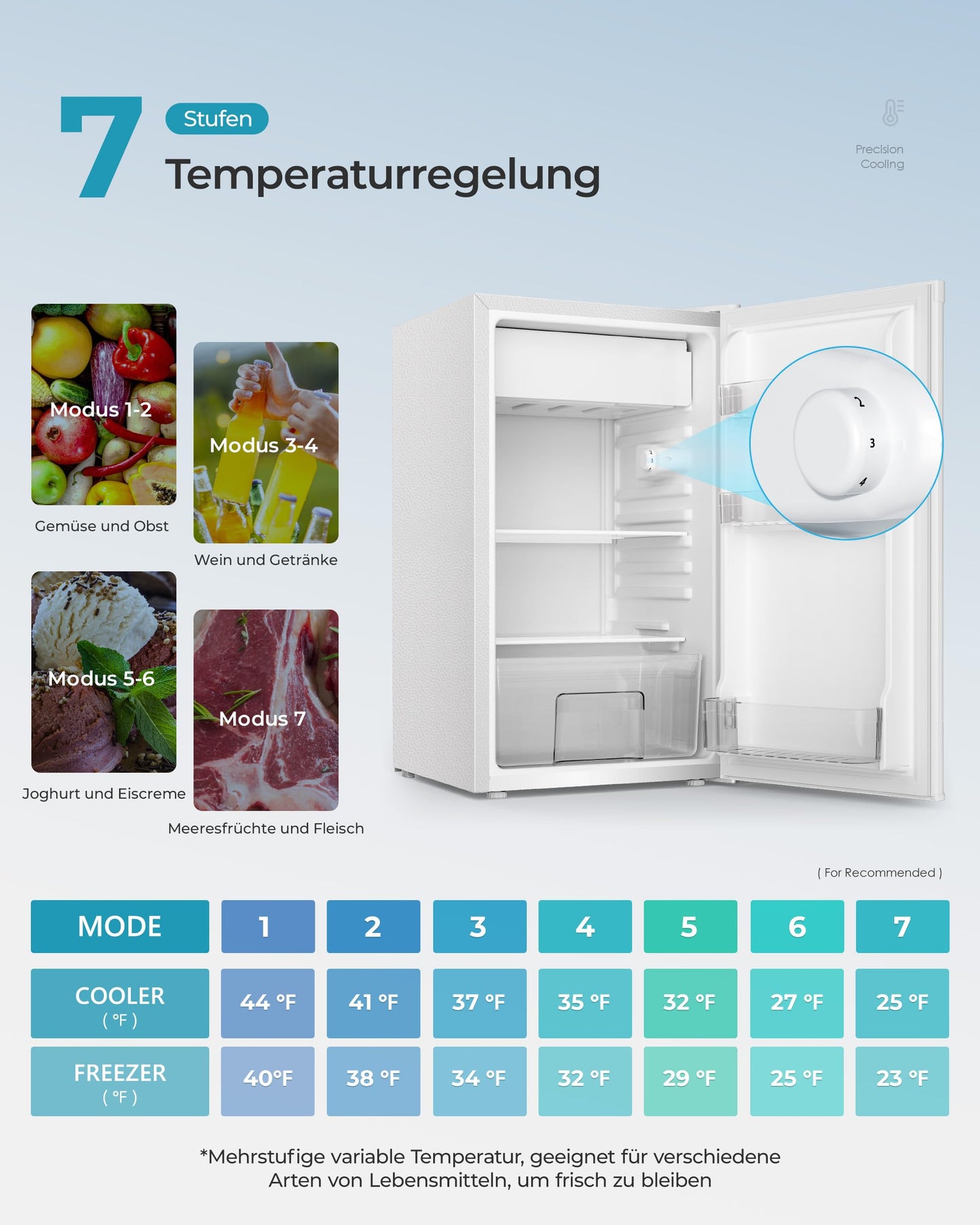 EUHOMY Kühlschrank mit Gefrierfach 91L – Mini, Weiß