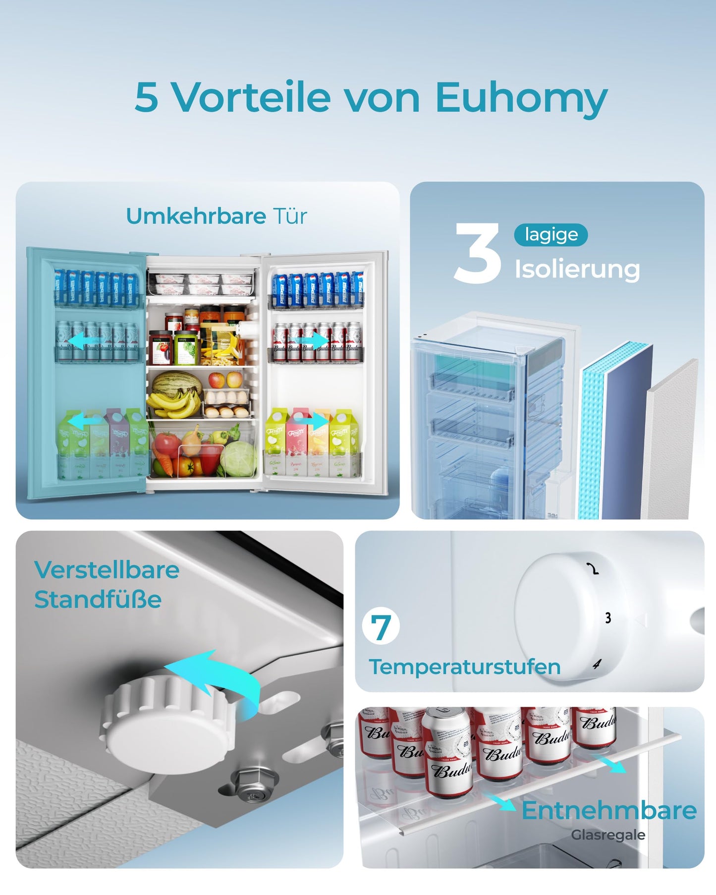 EUHOMY Kühlschrank mit Gefrierfach 91L – Mini, Weiß